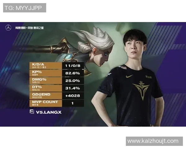 Bin的上单崛起与团队协作：分析其在赛事中的角色与影响力